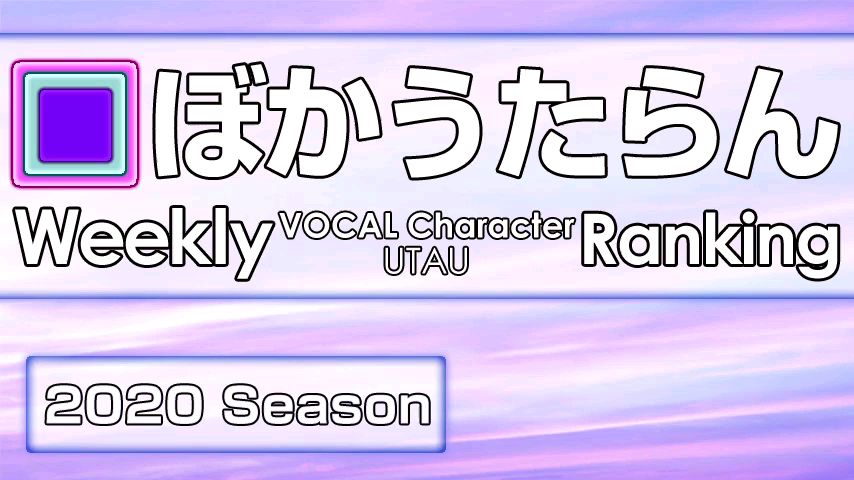 周刊VOCALOID Character・UTAU Ranking #646・588
